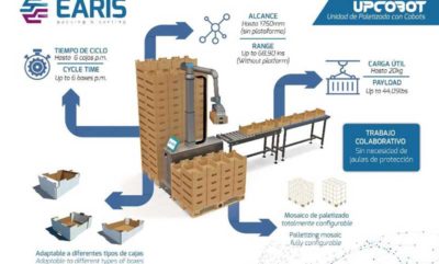 UPCOBOT de EARIS